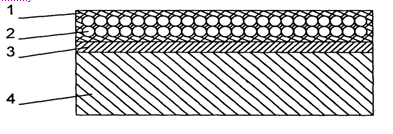 cхема строения металлофторопластового подшипника скольжения