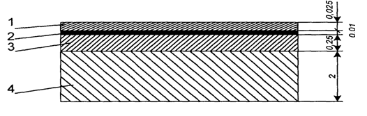 cхема строения четырехслойного металлического подшипника скольжения